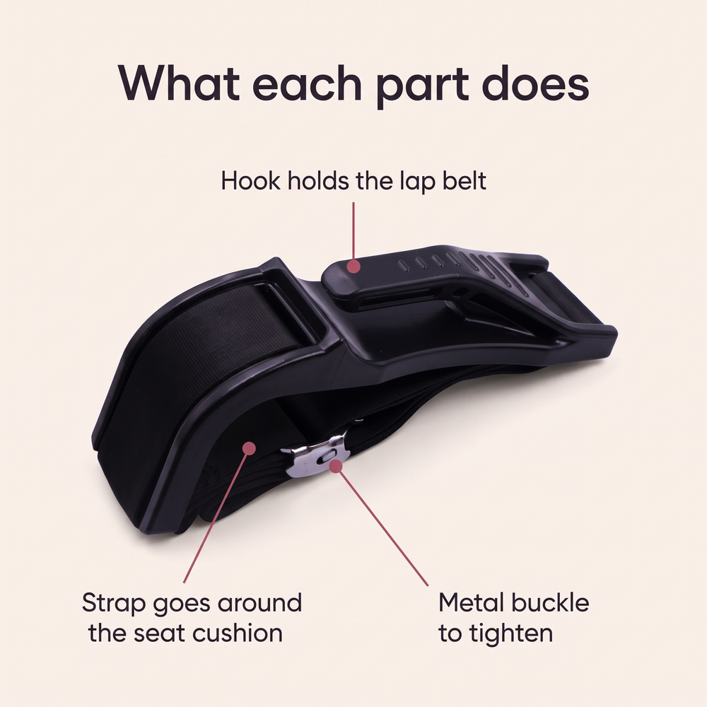 What each part does: hook, seat strap and metal buckle of the seat belt adjuster