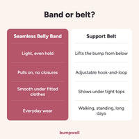 Comparison: seamless belly band versus support belt