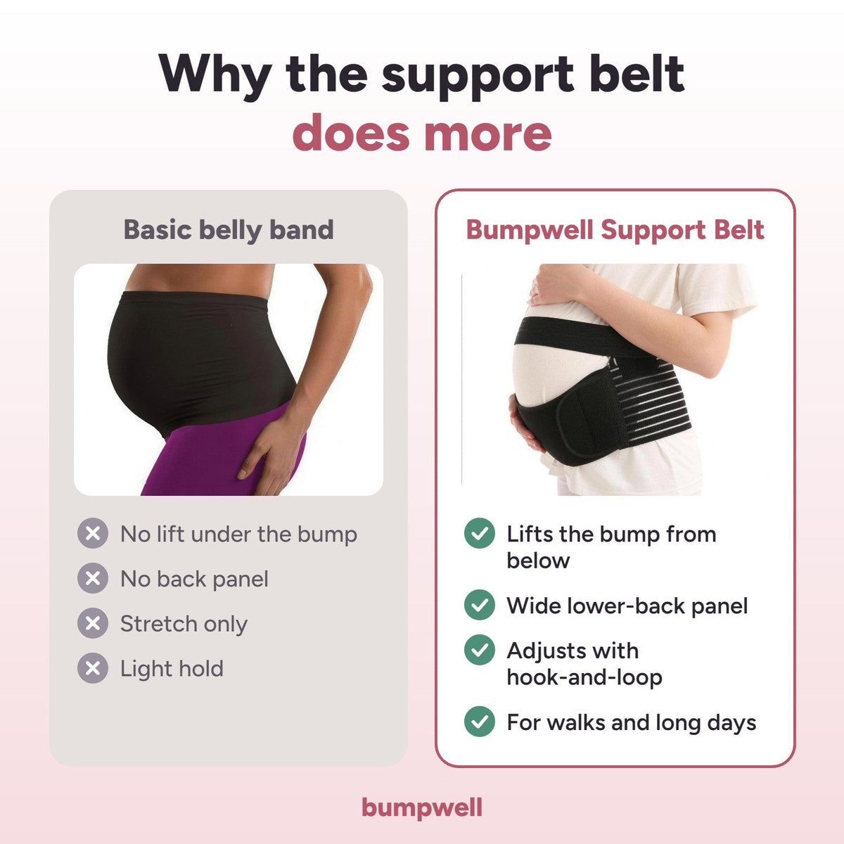 Comparison: a basic belly band versus the Bumpwell support belt