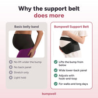 Comparison: a basic belly band versus the Bumpwell support belt