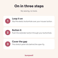 Infographic: how to fit the pants extender in three steps